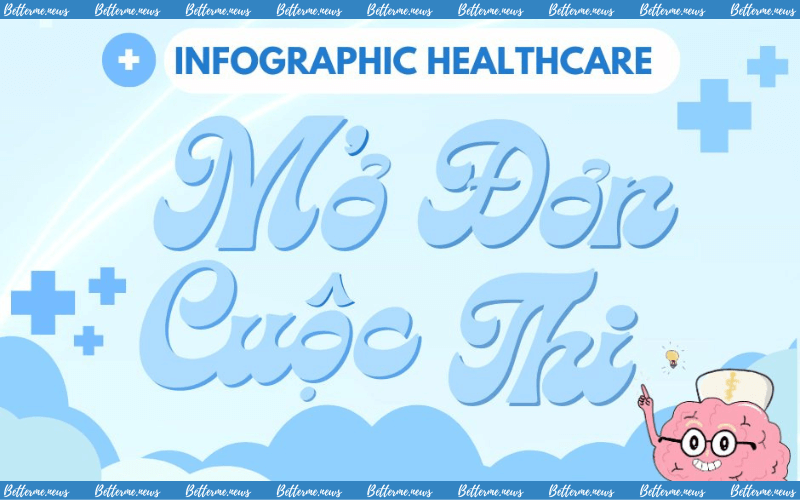 img of Cuộc Thi Infographic Healthcare Chính Thức Mở Đơn Đăng Ký 