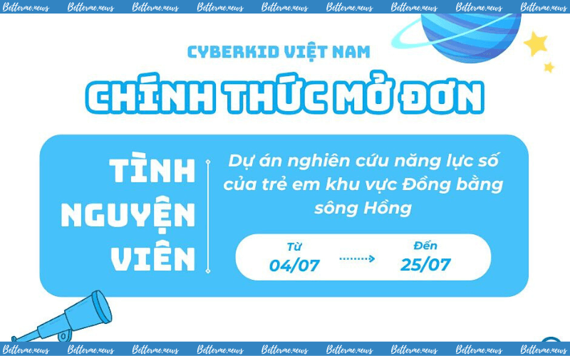 img of CyberKid Vietnam | Dự Án “Nghiên Cứu Năng Lực Số Của Trẻ Em Khu Vực Đồng Bằng Sông Hồng” 